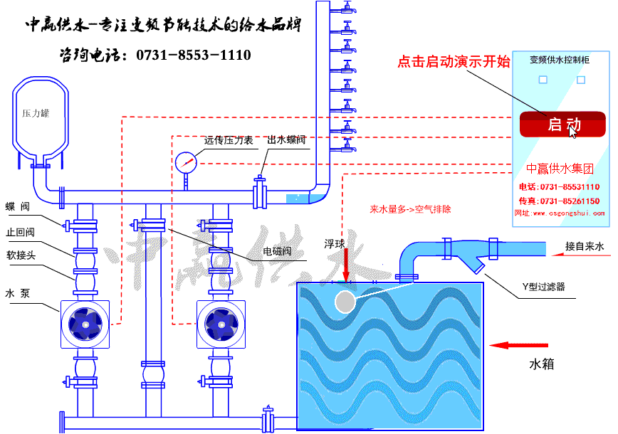全自動變頻恒壓供水設備工作原理 全自動變頻恒壓供水設備工作原理